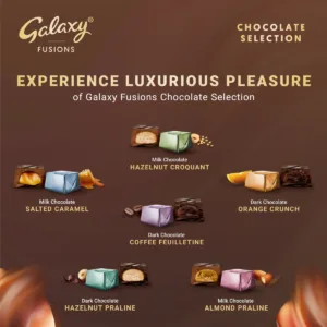 Galaxy Fusions