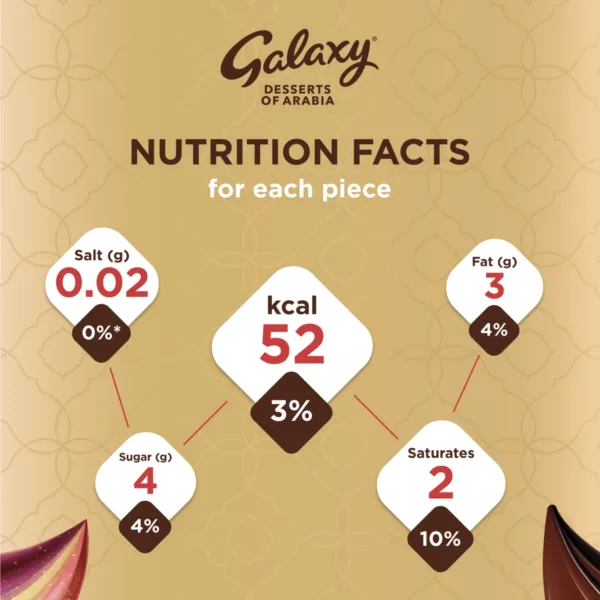 Galaxy Desserts Arabia