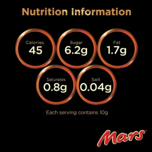 Mars Miniatures Chocolate